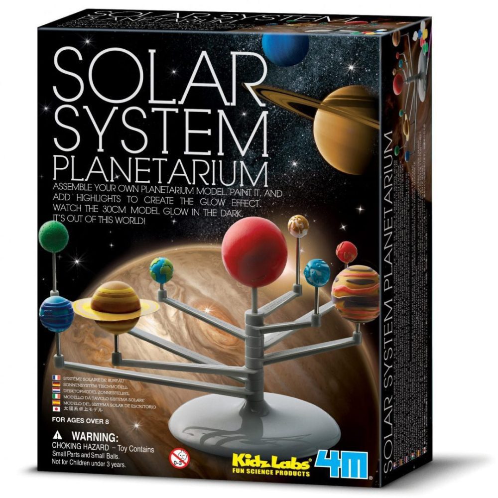 מודל מערכת השמש – 4M